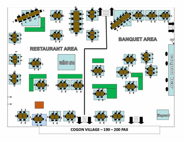 cogon-village-layout