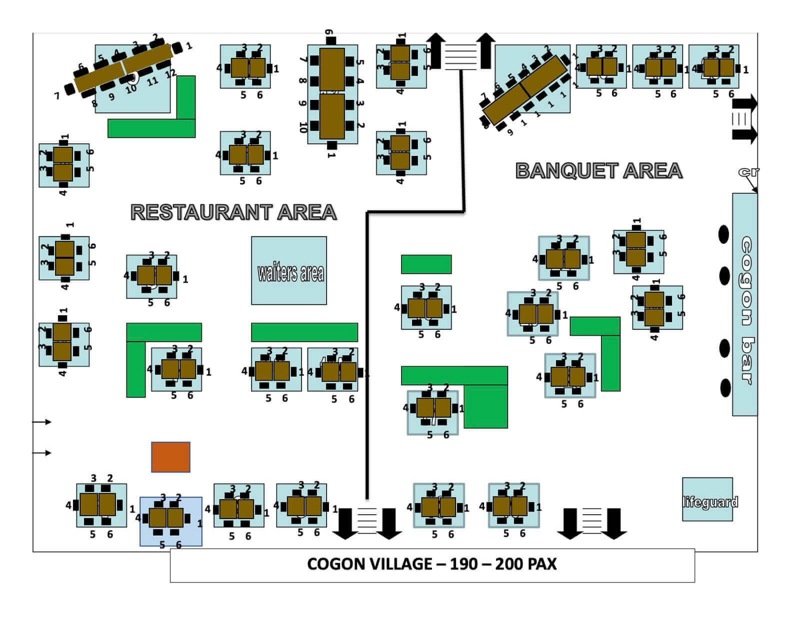 Cogon Village - Manila Polo Club