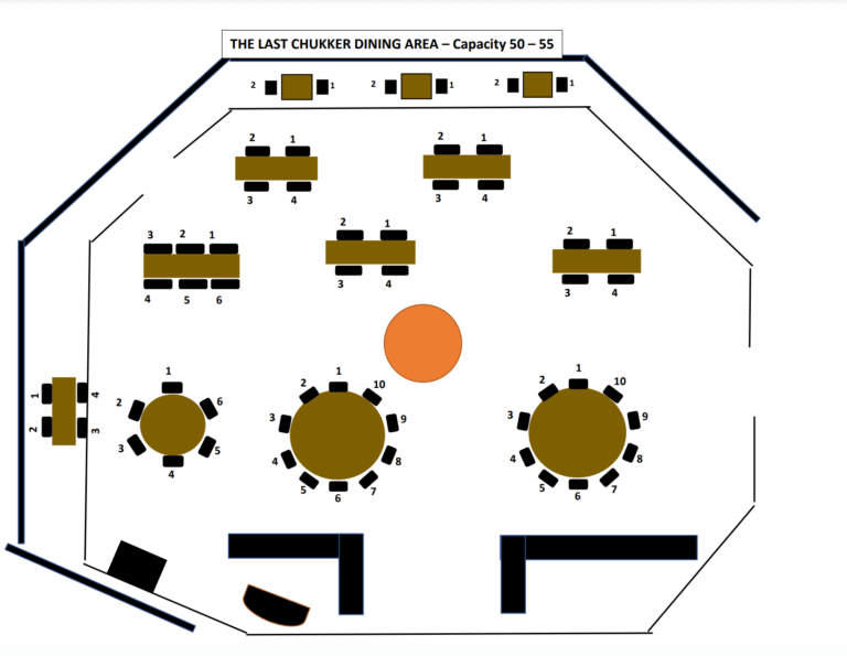 last-chukker-layout