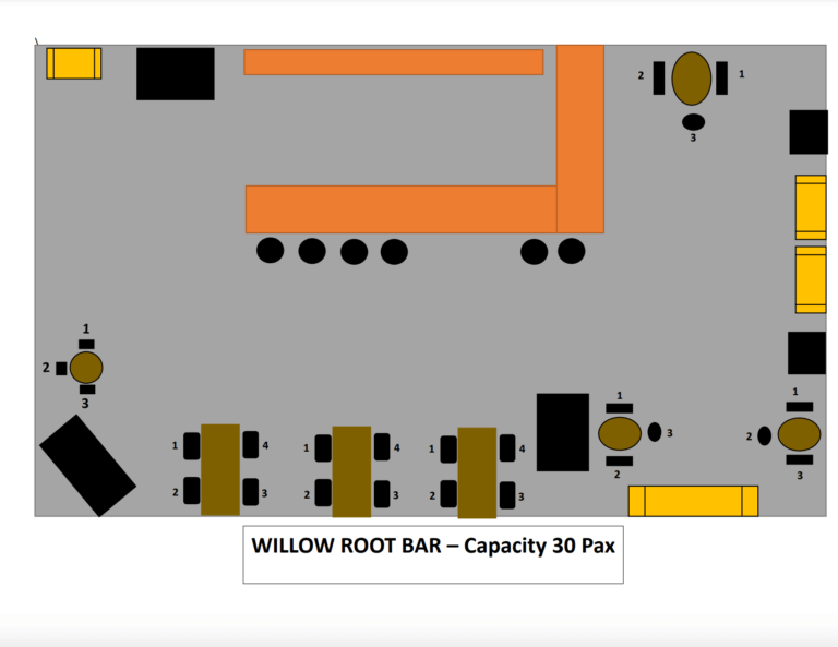 willow-root-layout